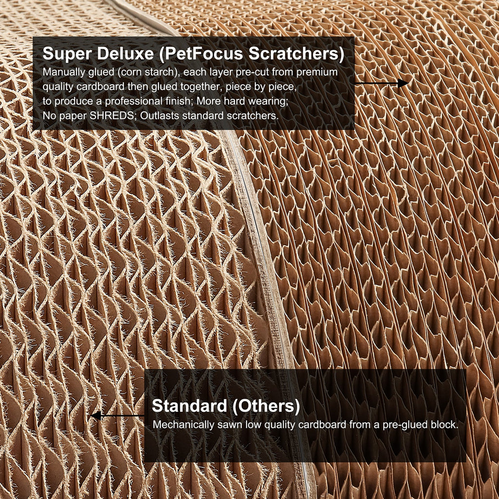Ultimate Cat Scratcher Lounge – Cardboard Scratching Pad with Organic Catnip