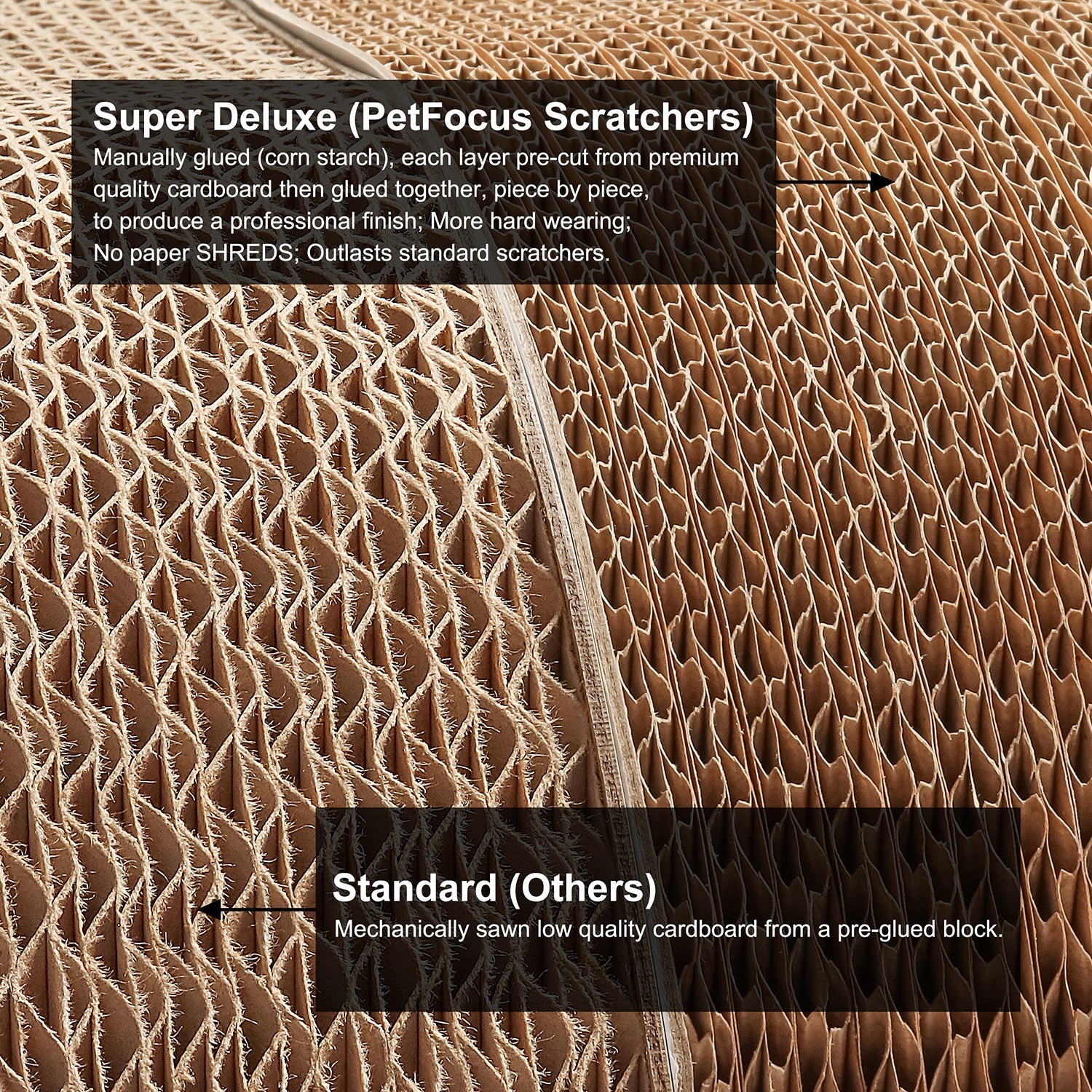 Ultimate Cat Scratcher Lounge – Cardboard Scratching Pad with Organic Catnip