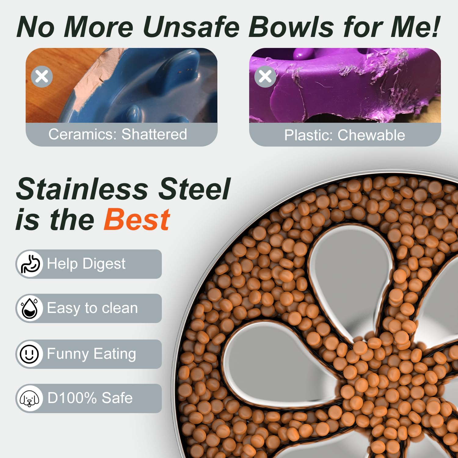 Feedoo Slow Feeder Dog Bowl – Stainless Steel, Non-Slip, Dishwasher Safe (2 Pack)